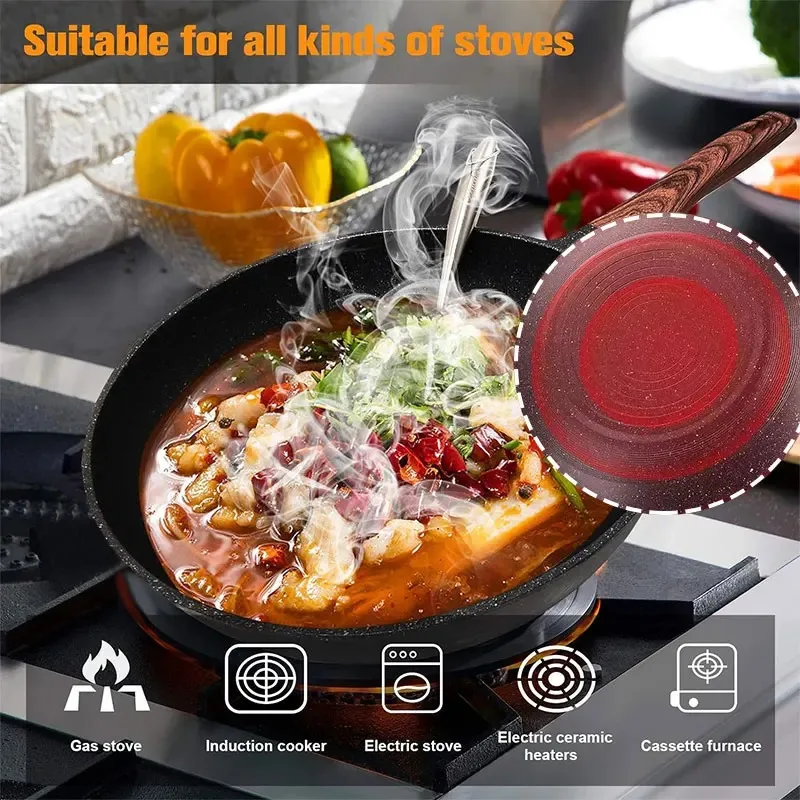 32CM Non-stick Wok Frying Pan  - Mini Pancake Griddle recensione e prezzo