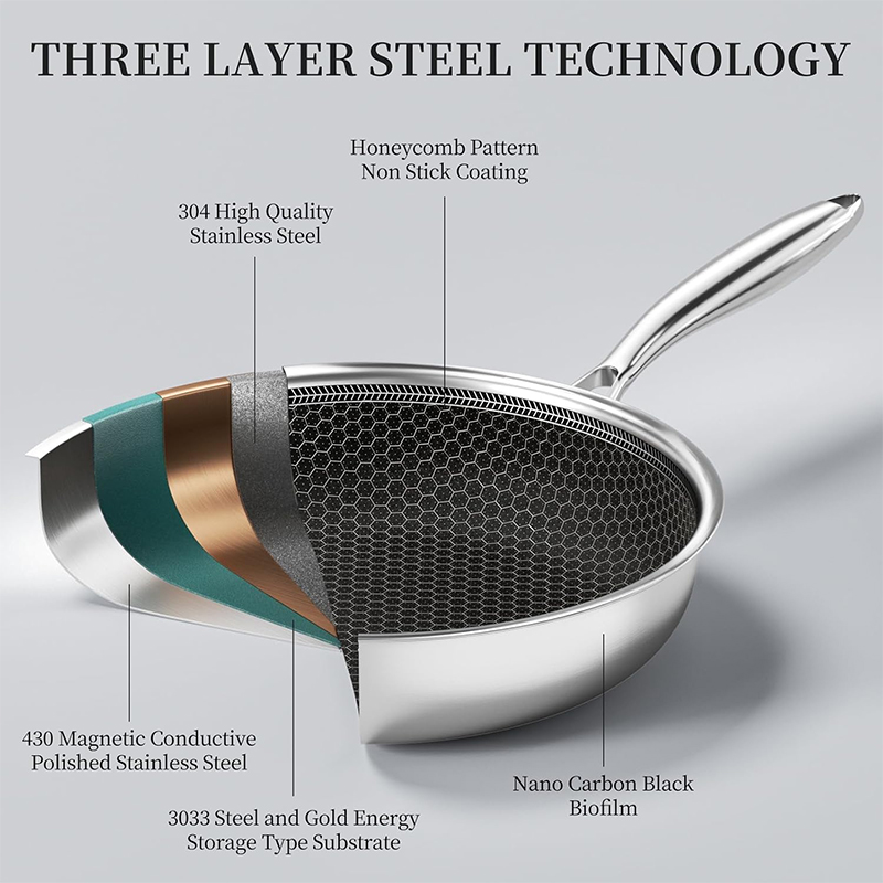 Stainless Steel Frying Pan wit - Egg Waffle Pan recensione e prezzo