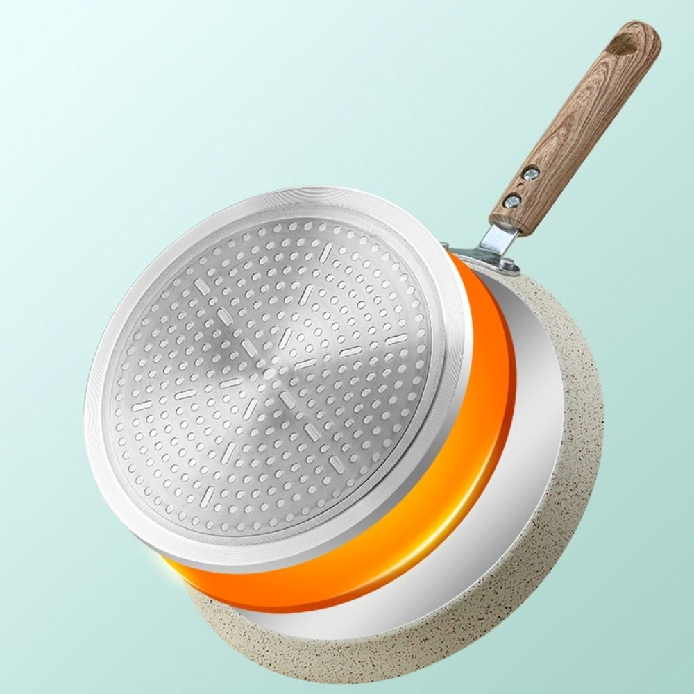 Nonstick Pancake Pan Induction - Danish Pancake Pan recensione e prezzo