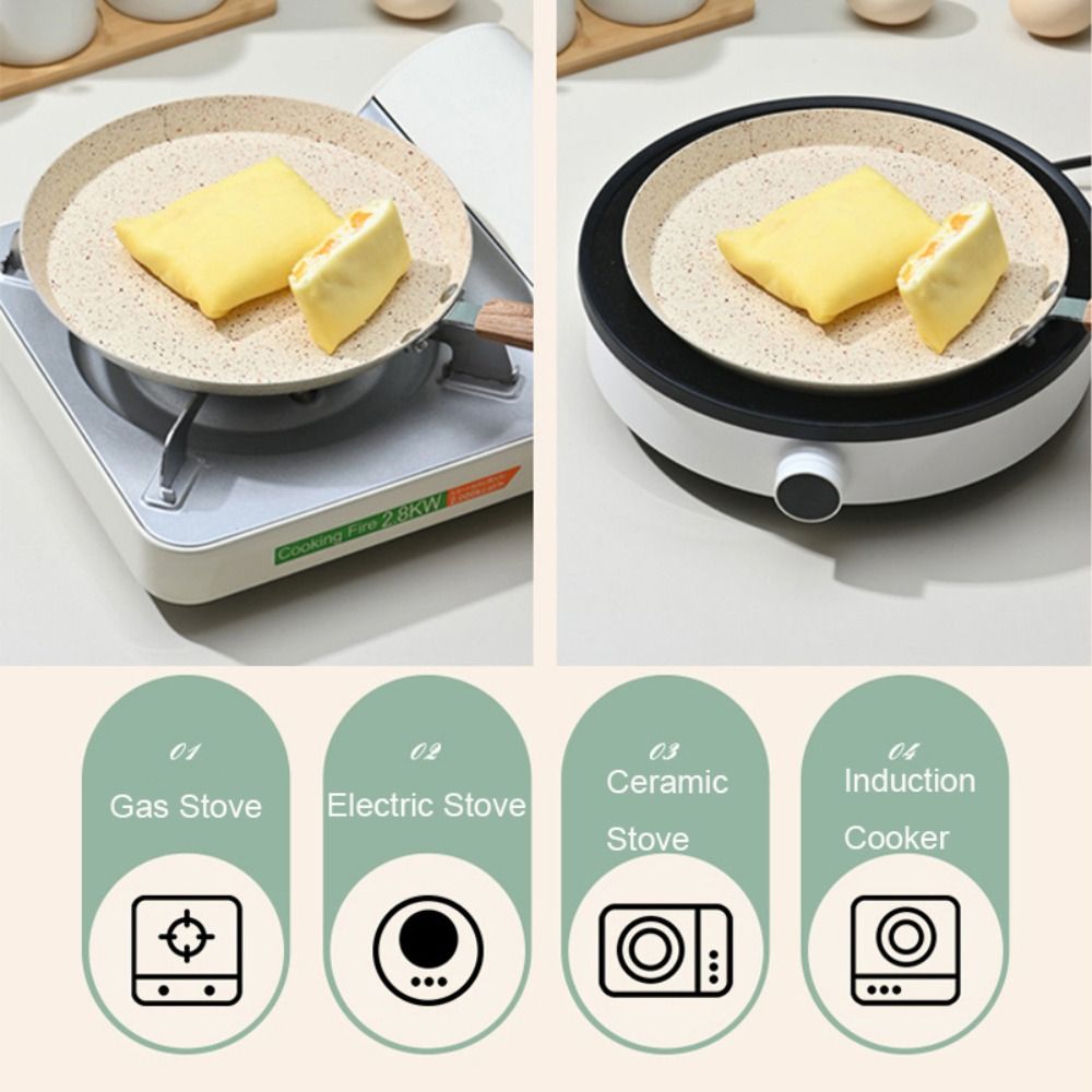 Nonstick Pancake Pan Induction - Danish Pancake Pan recensione e prezzo
