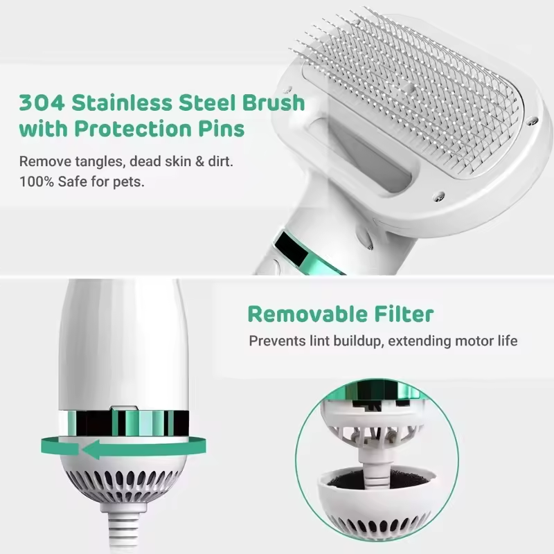 2-in-1 Pet Hair Dryer Grooming - Hot Dog Press recensione e prezzo