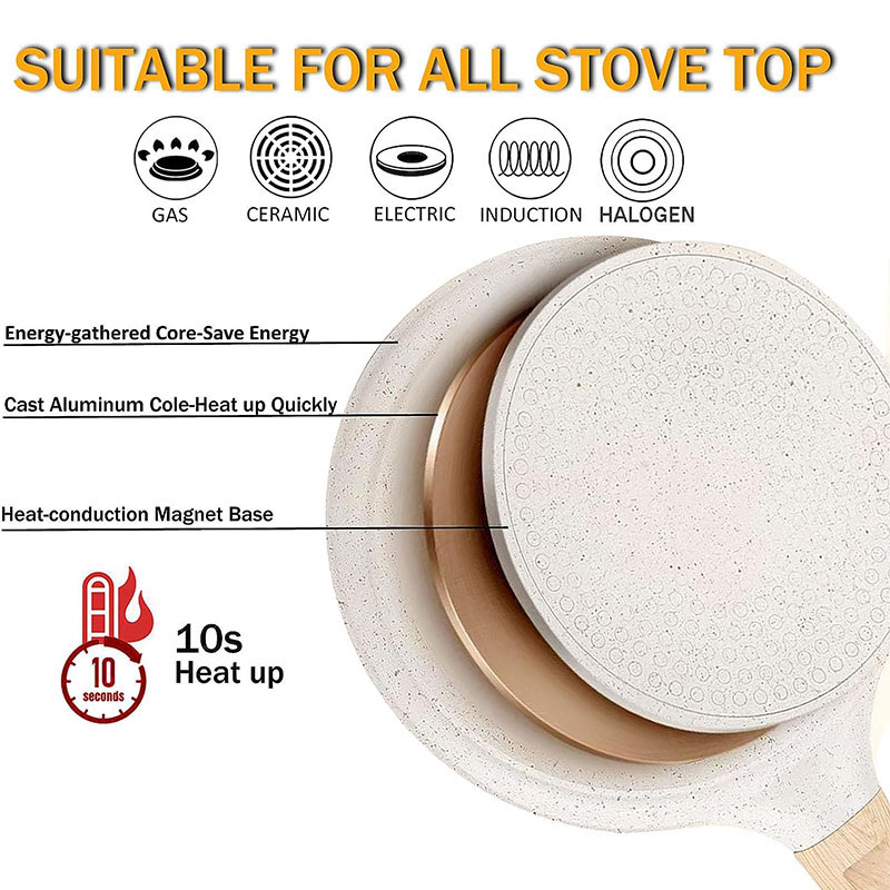 20/24/28cm Nonstick Crepe Egg  - Danish Pancake Pan recensione e prezzo