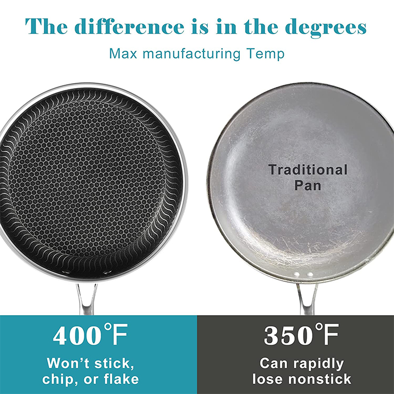 LMETJMA Stainless Steel Frying - Danish Pancake Pan recensione e prezzo