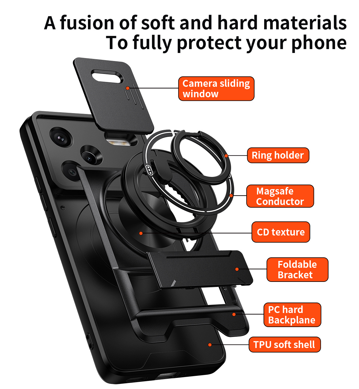 Lens Slide Camera Phone Case f - Taco Stand Holder recensione e prezzo