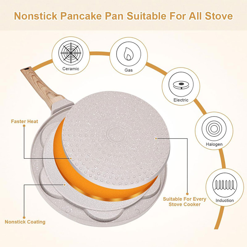 Nonstick Crepe Frying Pan Dosa - Danish Pancake Pan recensione e prezzo